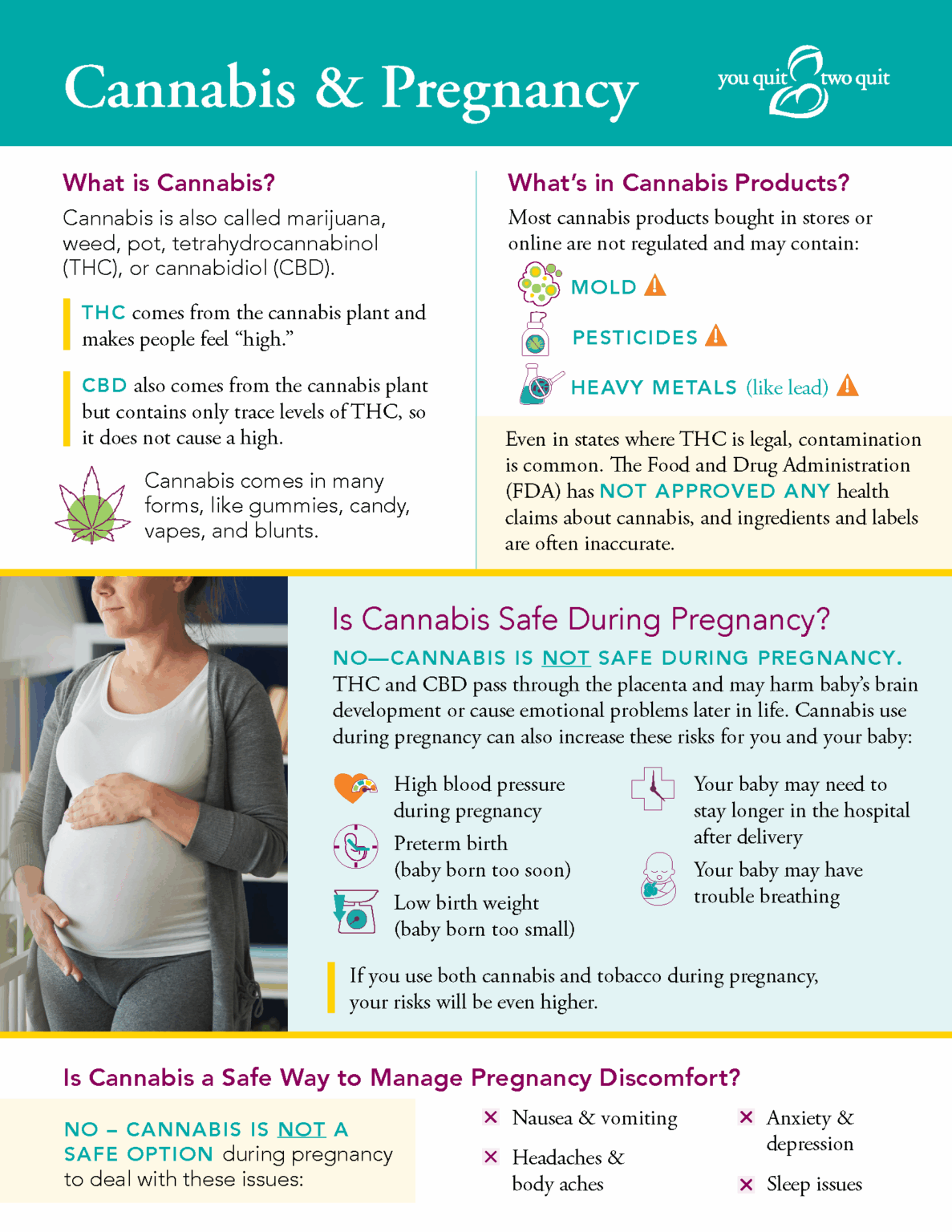 Cannabis & Pregnancy